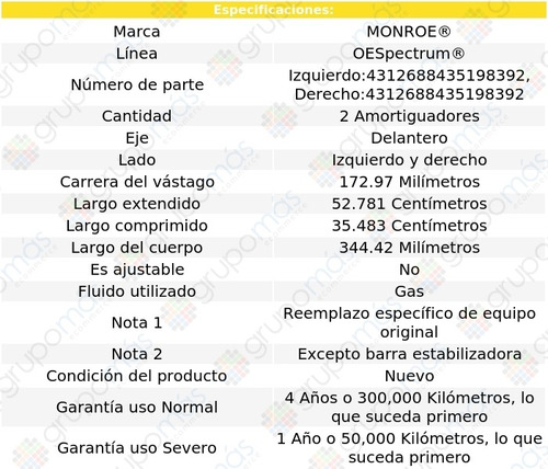 2 Struts Suspensin Gas Oespectrum Del Volkswagen Gol 16-18 Foto 3