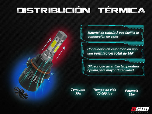 Kit De Led C4 Osun 4 Caras Luz Alta Y Baja Focos H4 9007 H13 Foto 10