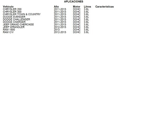 Filtro Aceite Chrysler Town \u0026 Country 2013 3.6l Mopar Foto 4