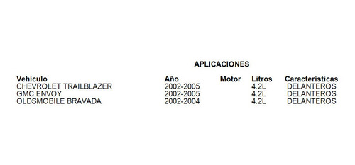 2 Discos De Freno Delanteros Chevrolet Trailblazer 2002 4.2l Foto 3