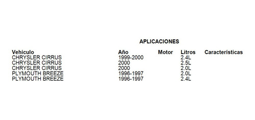 Balatas Tambor Plymouth Breeze 2.0l 1996-1997 Bioceramic Foto 2