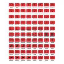 80 Adesivos Identificação Quadro Energia Icones Fácil Luz