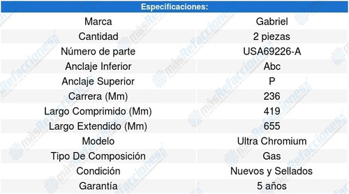 Par Amortiguadores Traseros Audi A3 L4 1.8l 96-03 Foto 3