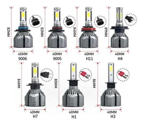 Kit Turbo Led H1 H3 H4 H7 H11 H13 9005 9006 880 12000lm/ R11 Foto 2