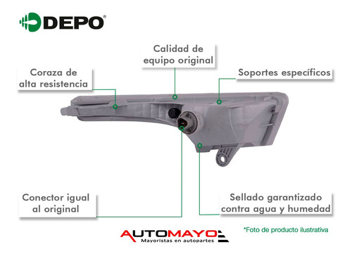 (2) Cuartos Filo Negro Depo Pathfinder Nissan 96-98 Foto 3