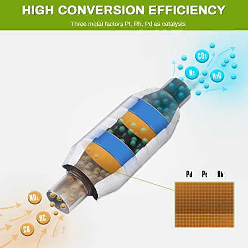 Convertidor Cataltico Compatible Frontier 2005-2011, ... Foto 5