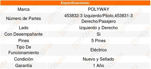 Set 2 Espejos Polyway Renault Oroch 18_19 Foto 3