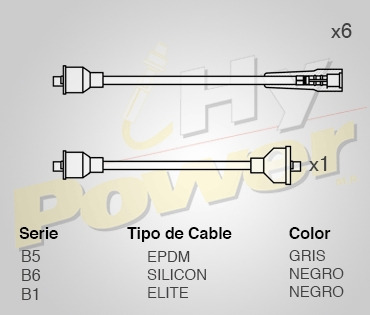 Jgo Cables Buja Epdm Para Jeep Wagoneer 4.2l 6cil 1968 Foto 2