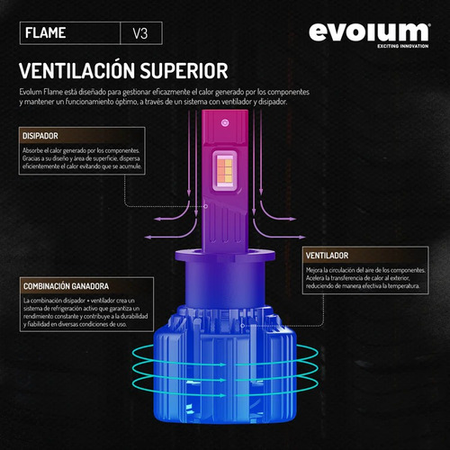 Kit Focos Led Evolum Flame Auto Tricolor 14,000lm Hiperled Foto 7