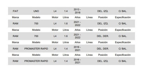 Base Amortiguador Delantera Fiat Mobi 2017 - 2018 1.0 Foto 3