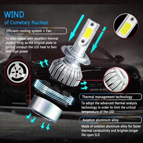 Ampolleta Auto Led Headlight H1 H3 H4 H7 H11 H13 9005/6 880 Foto 8