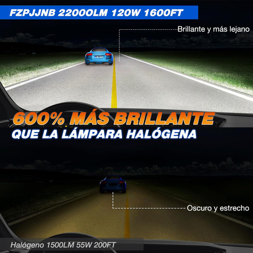 14000lm Faros Led Luz Alta Y Baja Para Fiat 500 2012-2019 Foto 8