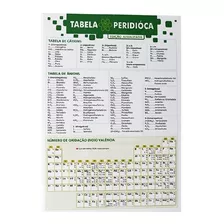 Tabela Periódica Dos Elementos Todolivro