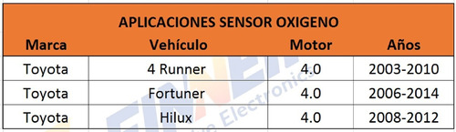 Sensor Oxigeno Toyota 4 Runner Fortuner Hilux Foto 5