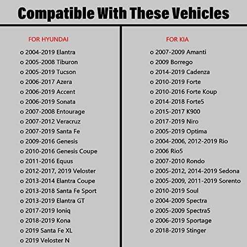 Tapa De Gasolina Compatible Con Kia Soul, Sedona, Sportage, Foto 6