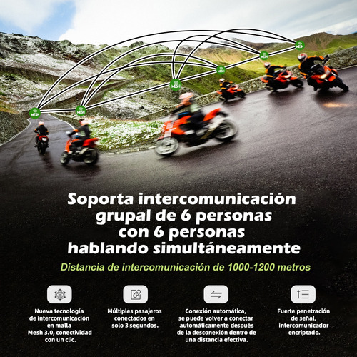 Intercomunicador Audifonos Para Moto Ejeas Q8 Ip67 2pc Bt5.2 Foto 2