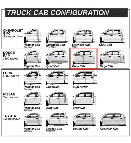 Estribos Dodge Ram 1500-3500 Crew Cab 2019 2020 2021 2022 Foto 2