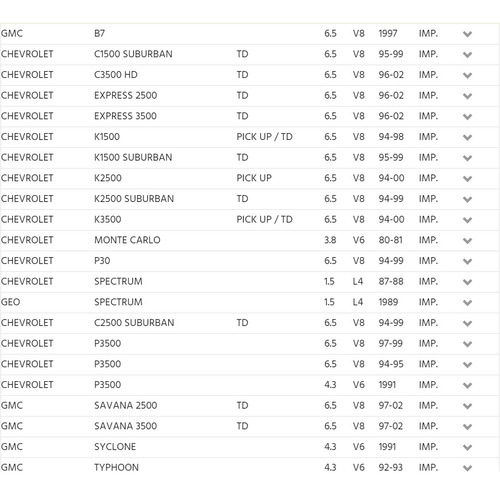 Sensor Map Grand Prix 97-02, Sunbird 86-90, Bonneville 94-99 Foto 5