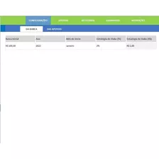 Planilha Para Gestão De Apostas Esportiva