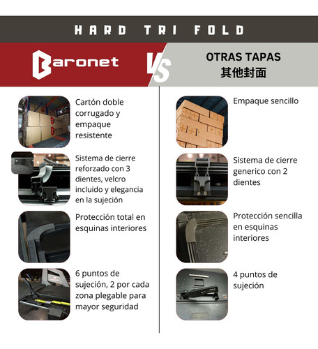 Tapa Cubre Batea Hard 3 Fold 2 Nissan Np300 2021+ Doble Cab. Foto 5