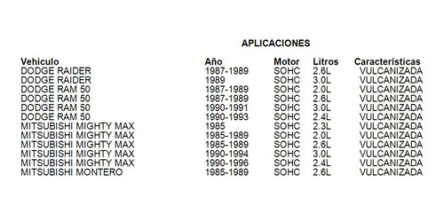 Balatas Tambor Mighty Max 1988 2.0l Vulcanizada Mitsubishi Foto 2