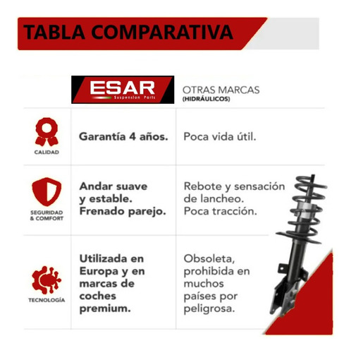 Amortiguadores Traseros Dodge Stratus 1995-2006 Foto 4