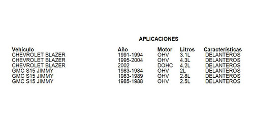 2 Amortiguadores Delanteros Chevrolet S10 Blazer 1988 4.3l Foto 4