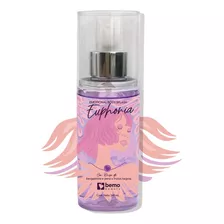 Body Splash Euphoria Loción Refrescante Blen