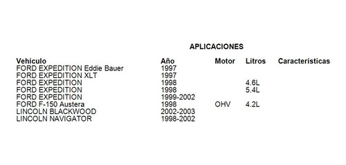 Lnea De A/c Con Filtro Secador Ford F-150 Xl 1998-2004 4.6l Foto 3