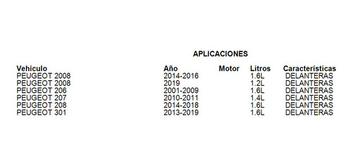 Balatas Delanteras Peugeot 2008 2014 1.6l Brembo Foto 3