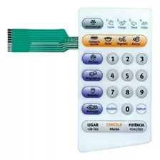 Membrana Teclado Microondas Electrolux Me18s Flat A Esquerda