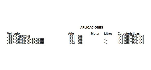 Varilla Central Jeep Grand Cherokee 1994 4.0l 4x4 Trw Foto 3