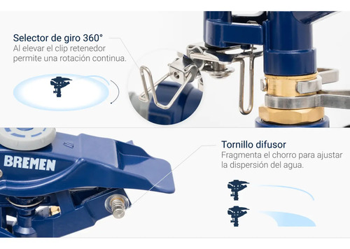 Regador Impulso Impacto 360 Plastico Abs Bremen 530 Mts 8699