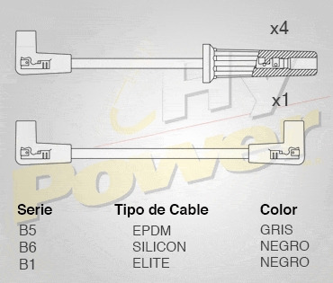 Jgo Cables Buja Epdm Para Mercury Capri 2.3l 4cil 1982 Foto 2