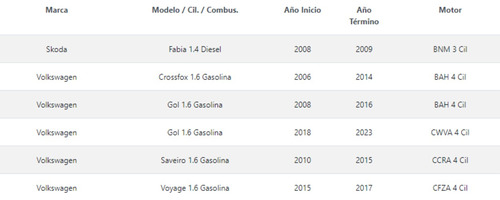 Filtro De Aire Volkswagen Gol 1.6 Gasolina 2008 - 2016 Foto 3