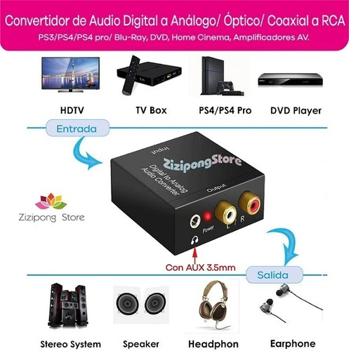 Convertidor De Audio Digital A Análogo Rca Toslink U Óptico