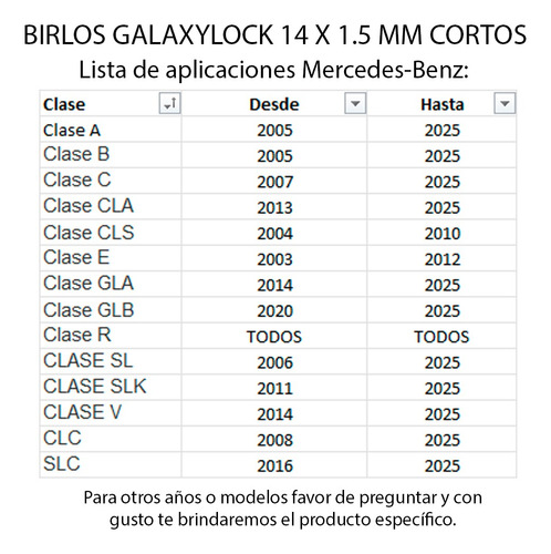 Birlos Antirrobo Galaxylock Mercedes Benz Clase A Oferta! Foto 3
