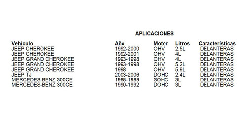 Balatas Delanteras Grand Cherokee 1995 Fritec 5.2l Jeep Foto 5