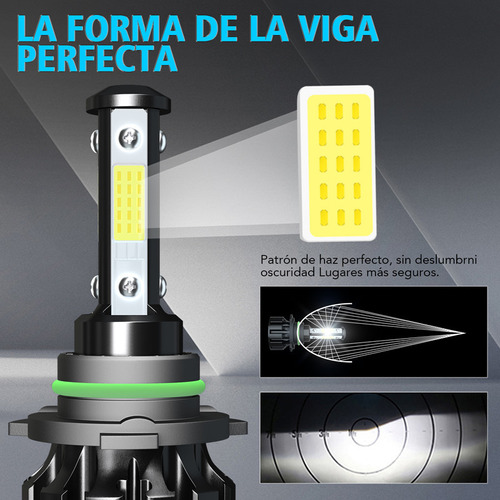 9006 Kit De De Bombillas Para Faros Delanteros Luz De Cruce Foto 4