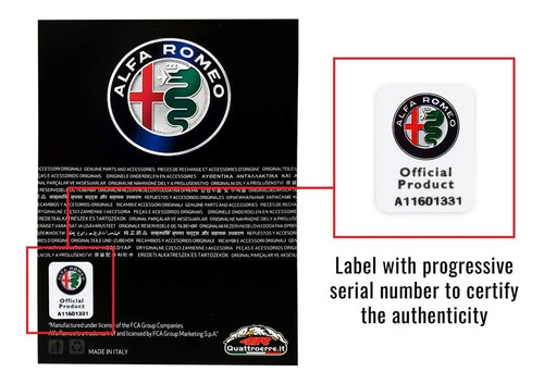 Kit Adhesivo Alfa Romeo Logo 2.008pulgada Bandera Italia Par Foto 6