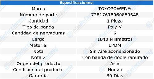 Banda Poly-v Volvo S60 L5 2.4l De 2001 A 2004 Toyopower Foto 4