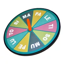 Psicopedagogía Infantil :: Ruleta De Sílabas :: Lenguaje