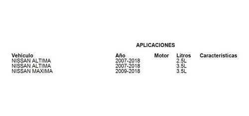 Condensador Nissan Altima 2012 2.5l Deyac Foto 8