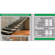 Planilha Dimensionamento Escada Com Degraus Em Balanço
