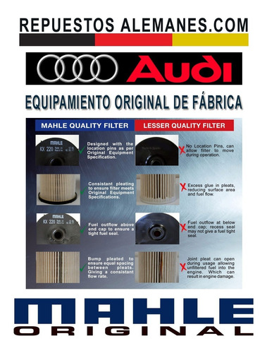 Filtro De Petrleo (diesel) Mahle Original Aleman Audi Q7 Foto 3