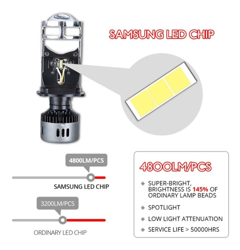 9008 H13 Led Lupa Mini Proyector Plug \u0026 Play 9600 Lum Auto Foto 6