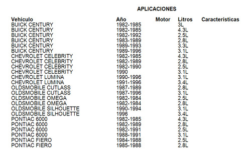 Soporte Caja Pontiac Phoenix 1982-1984 2.5l Gm Parts Foto 6