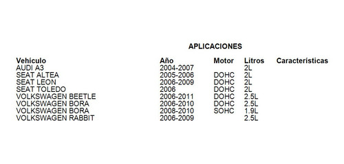 Kit Clutch Volkswagen Bora 2009 2.5l Namcco Foto 3