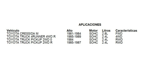 Filtro De Aire Toyota Truck Van Y 1984 - 1985 2l Mfi Rwd Gas Foto 4