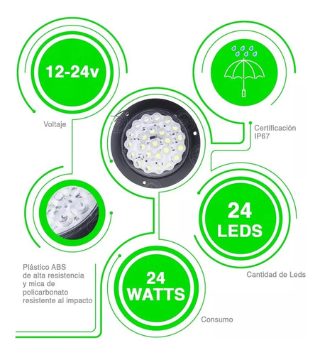 Plafon 24 Led Redondo 4 Pulgadas Bisel Negro 4 Funciones F1 Foto 10